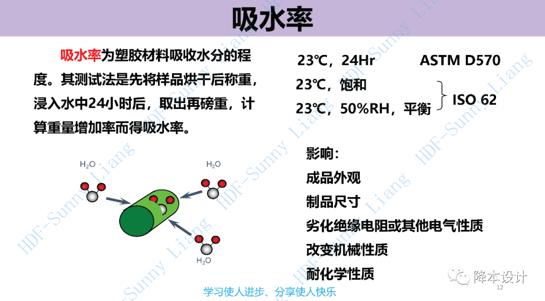 如何讀懂塑料的物性--升級版（上）的圖12