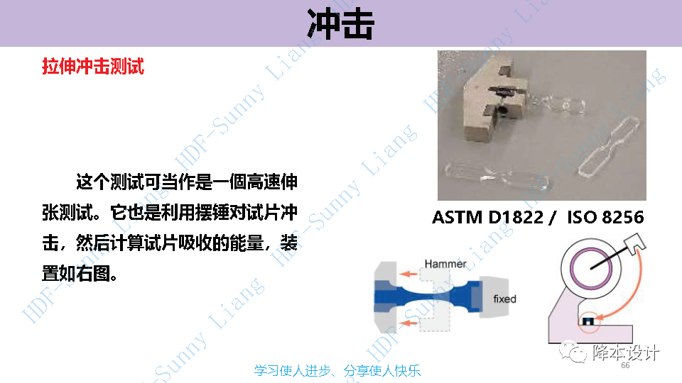 如何讀懂塑料的物性--升級版（上）的圖66