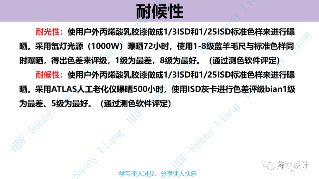 如何讀懂塑料的物性--升級版（上）的圖45