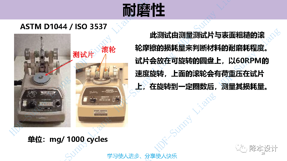 如何讀懂塑料的物性--升級版（上）的圖28