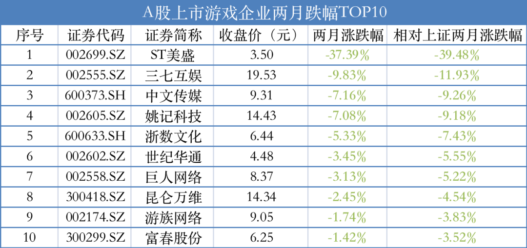 暗区突围科技下载链接