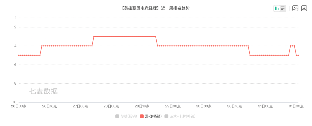 暗区突围科技下载链接