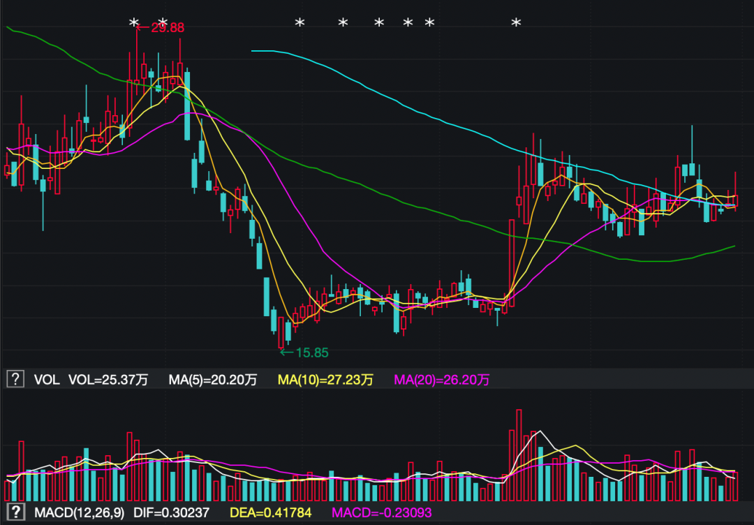 暗区突围科技下载链接