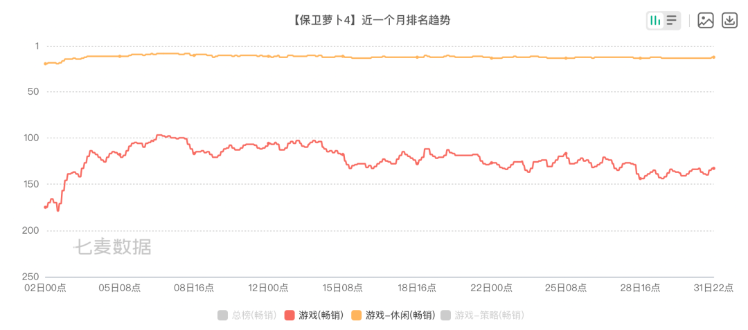 暗区突围科技下载链接