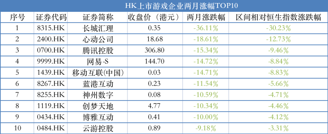 暗区突围科技下载链接