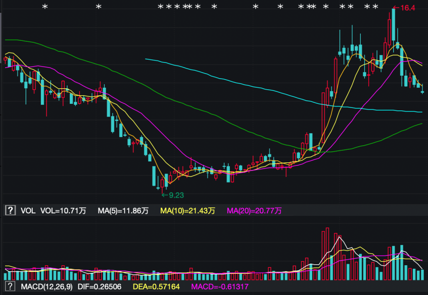 暗区突围科技下载链接