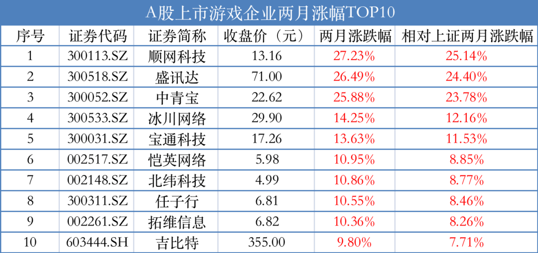 暗区突围科技下载链接