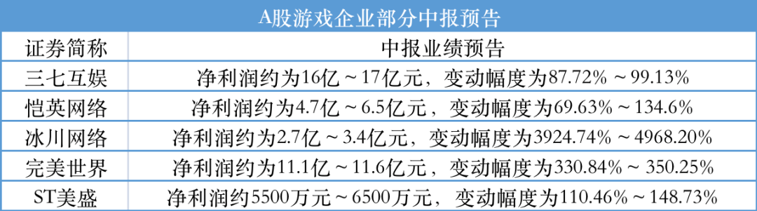 暗区突围科技下载链接
