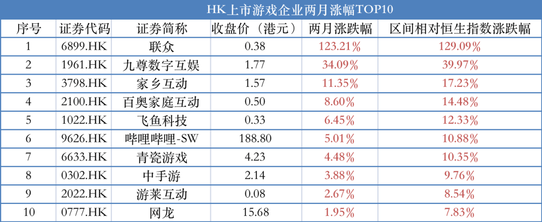 暗区突围科技下载链接