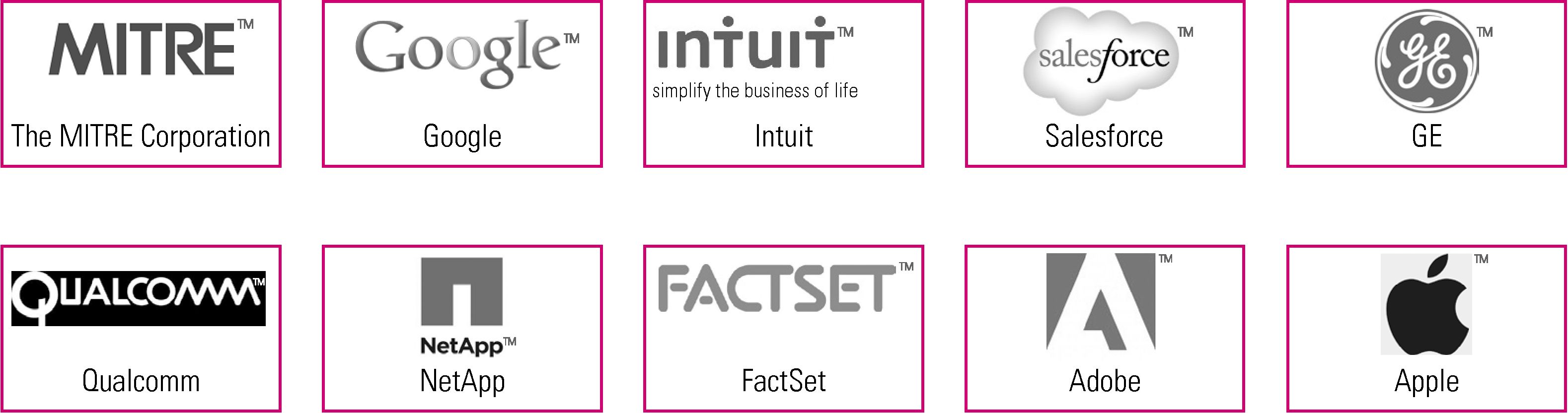 想成为大数据分析师必须知道的这些事儿（文末福利）
