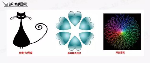 萌新小白快速进步的90集PS教程视频，永久学习，配套练习素材！3