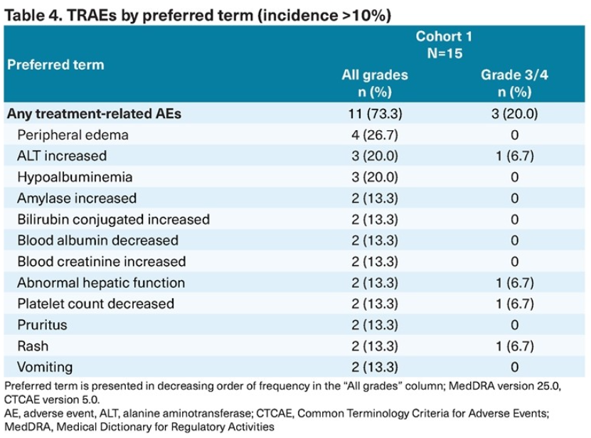 卡马替尼国内获批上市，MET ex14跳跃突变非小细胞肺癌一线再迎新药！