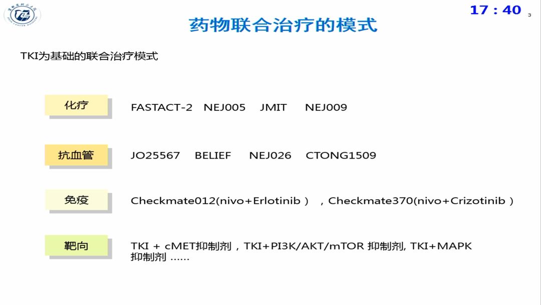 1+1>2？非小細胞肺癌聯合治療的時代真的來了嗎？ 健康 第3張