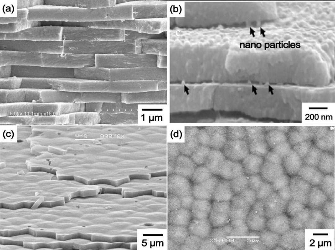 【科普系列】金属与陶瓷“强强联合”---金属陶瓷层状复合材料的图2