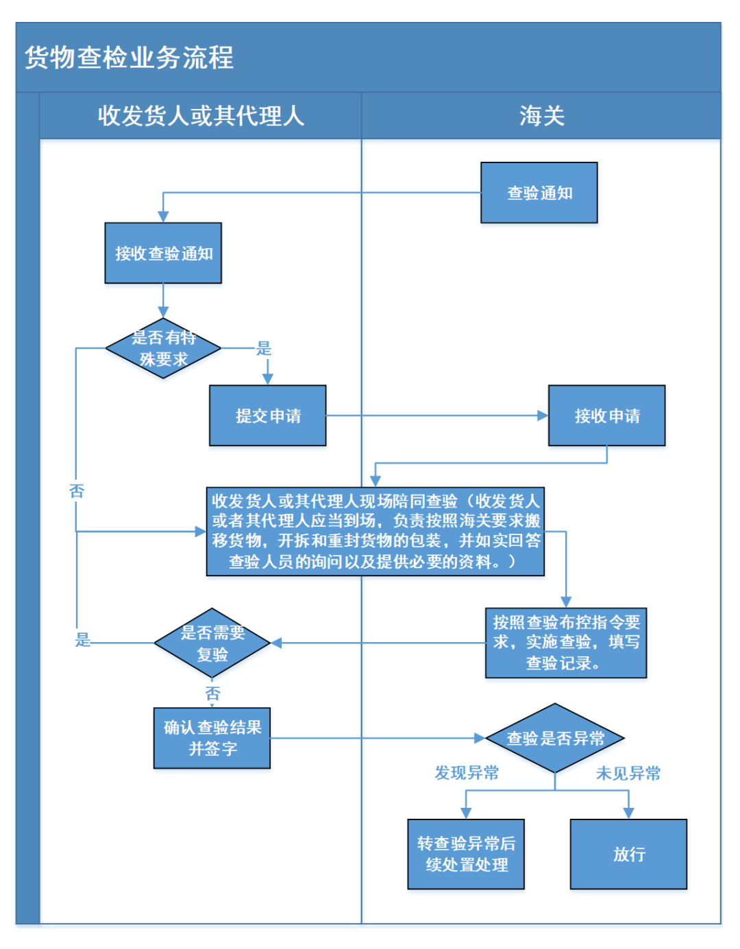 640?wx_fmt=png&from=appmsg&tp=webp&wxfro