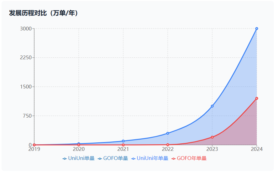 640?wx_fmt=png&from=appmsg&tp=webp&wxfro