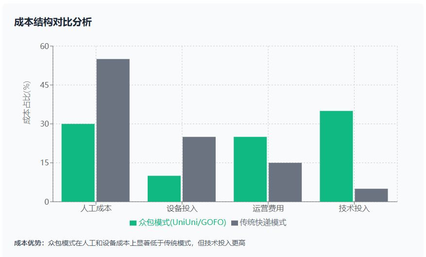 640?wx_fmt=png&from=appmsg&tp=webp&wxfro