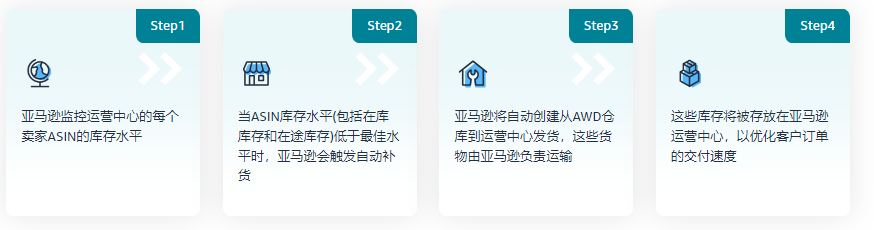 640?wx_fmt=png&from=appmsg&wxfrom=5&wx_l