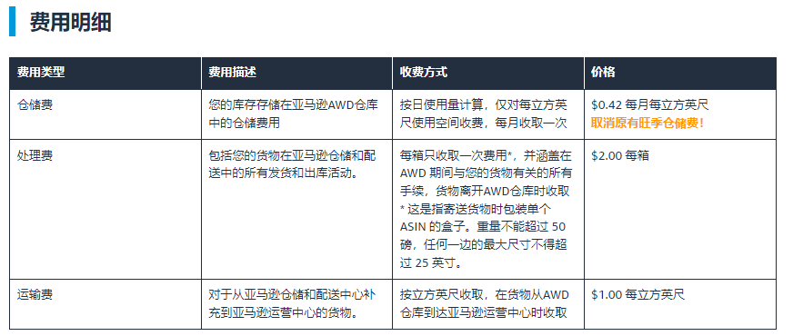 640?wx_fmt=png&from=appmsg&wxfrom=5&wx_l