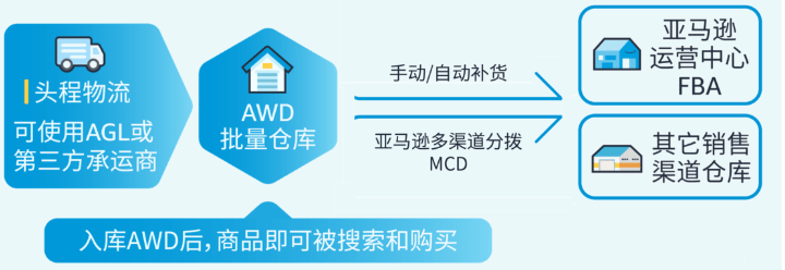 640?wx_fmt=png&from=appmsg&wxfrom=5&wx_l