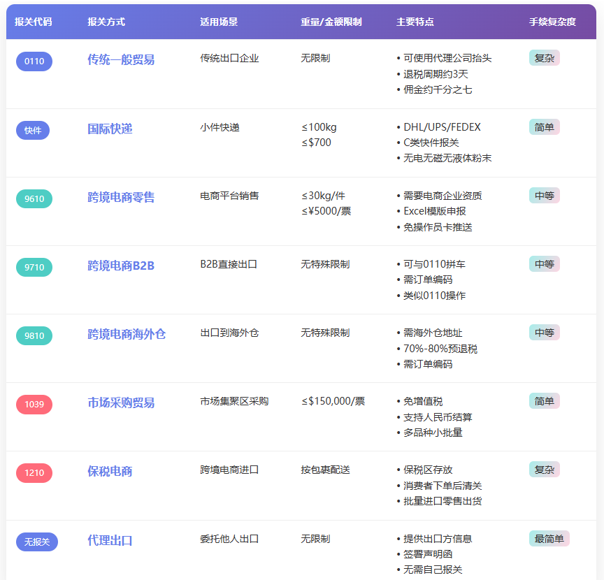 640?wx_fmt=png&from=appmsg&tp=webp&wxfro