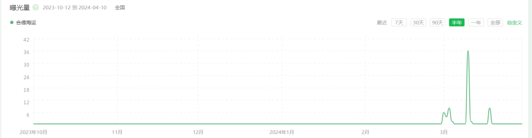 640?wx_fmt=png&from=appmsg&tp=webp&wxfro