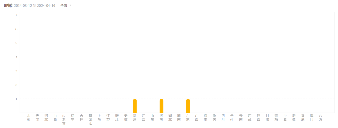 640?wx_fmt=png&from=appmsg&tp=webp&wxfro