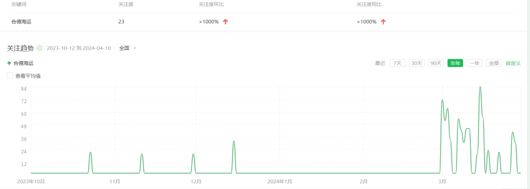 640?wx_fmt=png&from=appmsg&tp=webp&wxfro