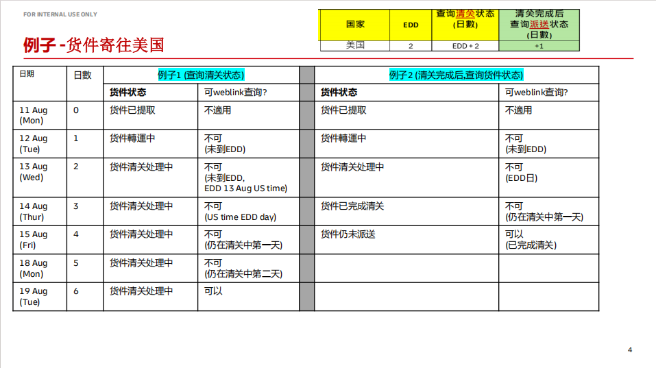 640?wx_fmt=png&from=appmsg&tp=webp&wxfro