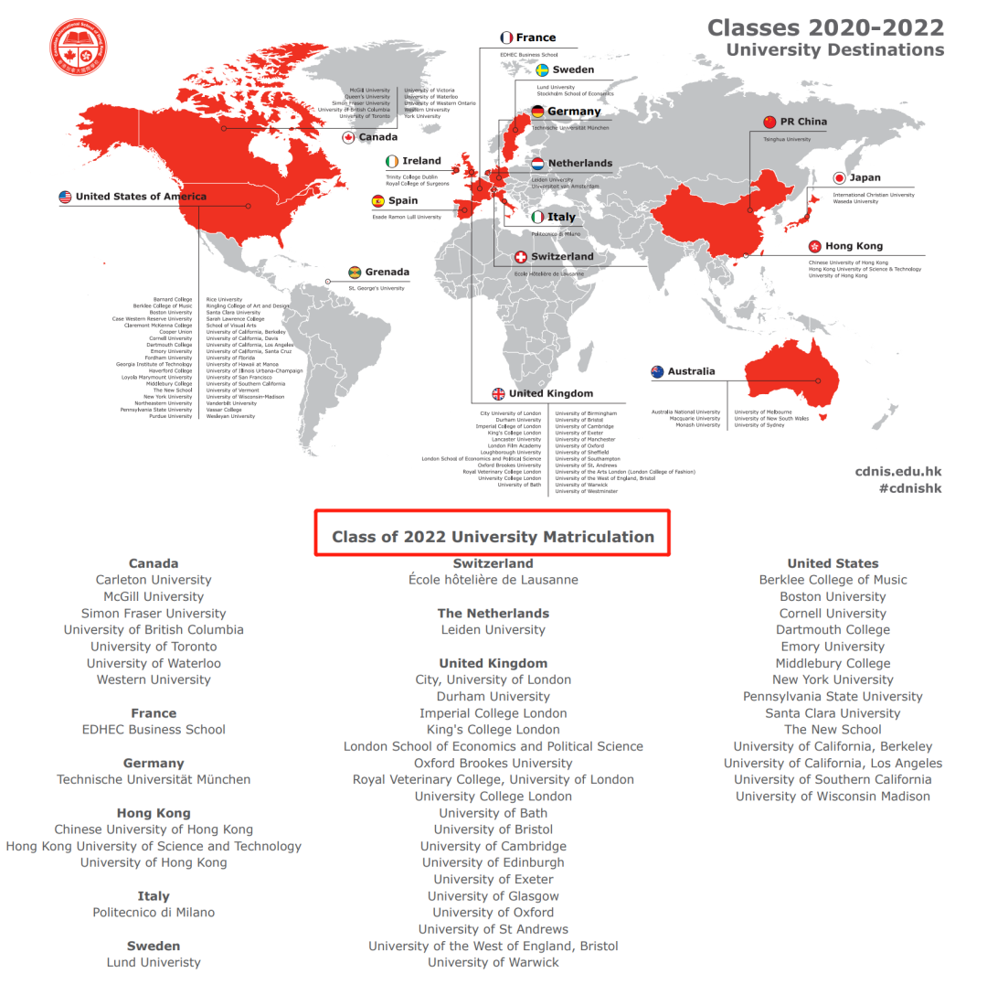 加拿大国际学校（CDNIS）