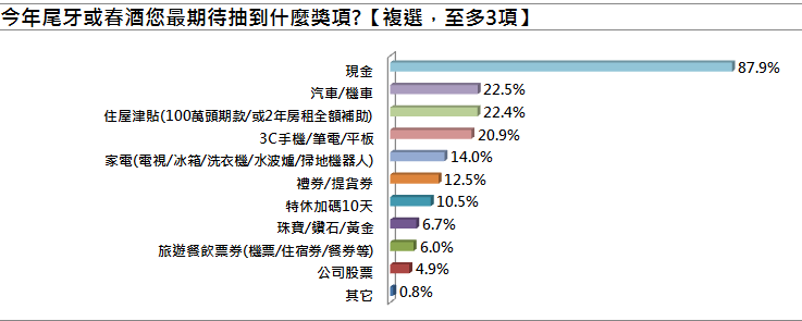 尾牙宴_尾牙宴横幅_尾牙宴 菜单
