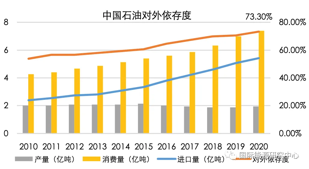 图片关键词 Image