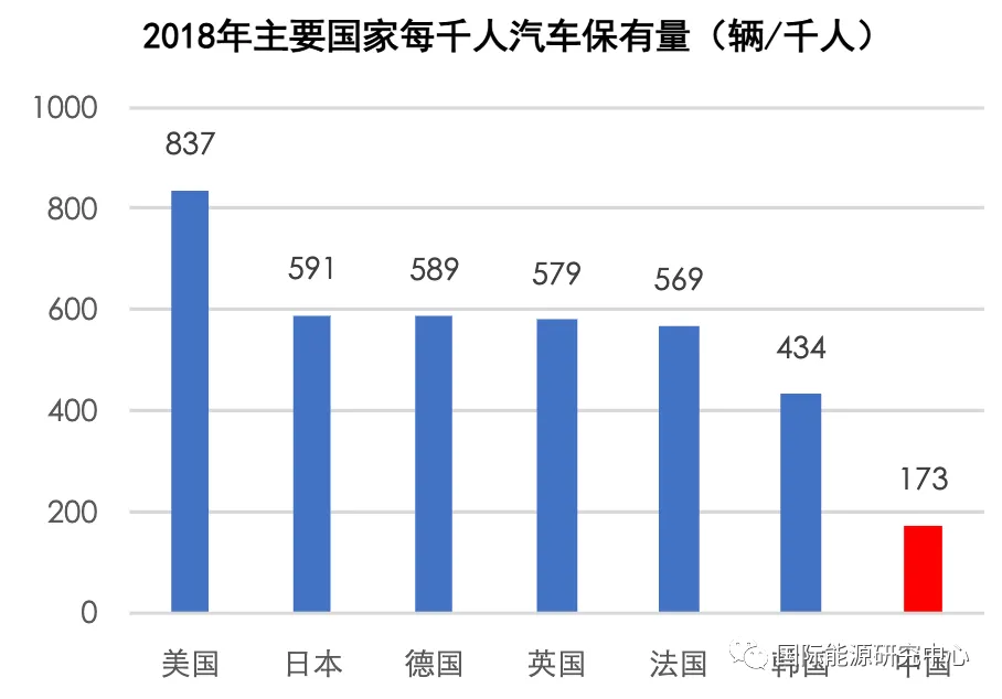 图片关键词 Image