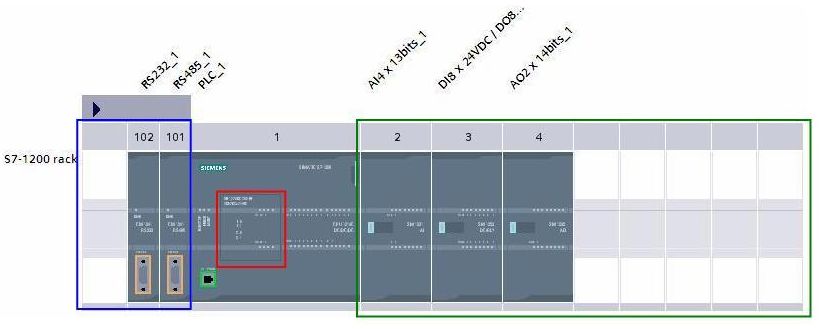 如何计算S7-1200最大I/O和电源需求？的图9