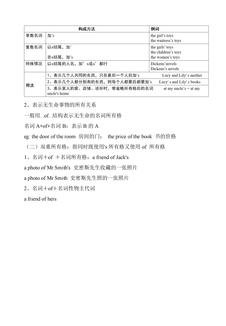 本周考点归纳！重庆成考本科必备！《成考专升本英语》考点汇总看这篇