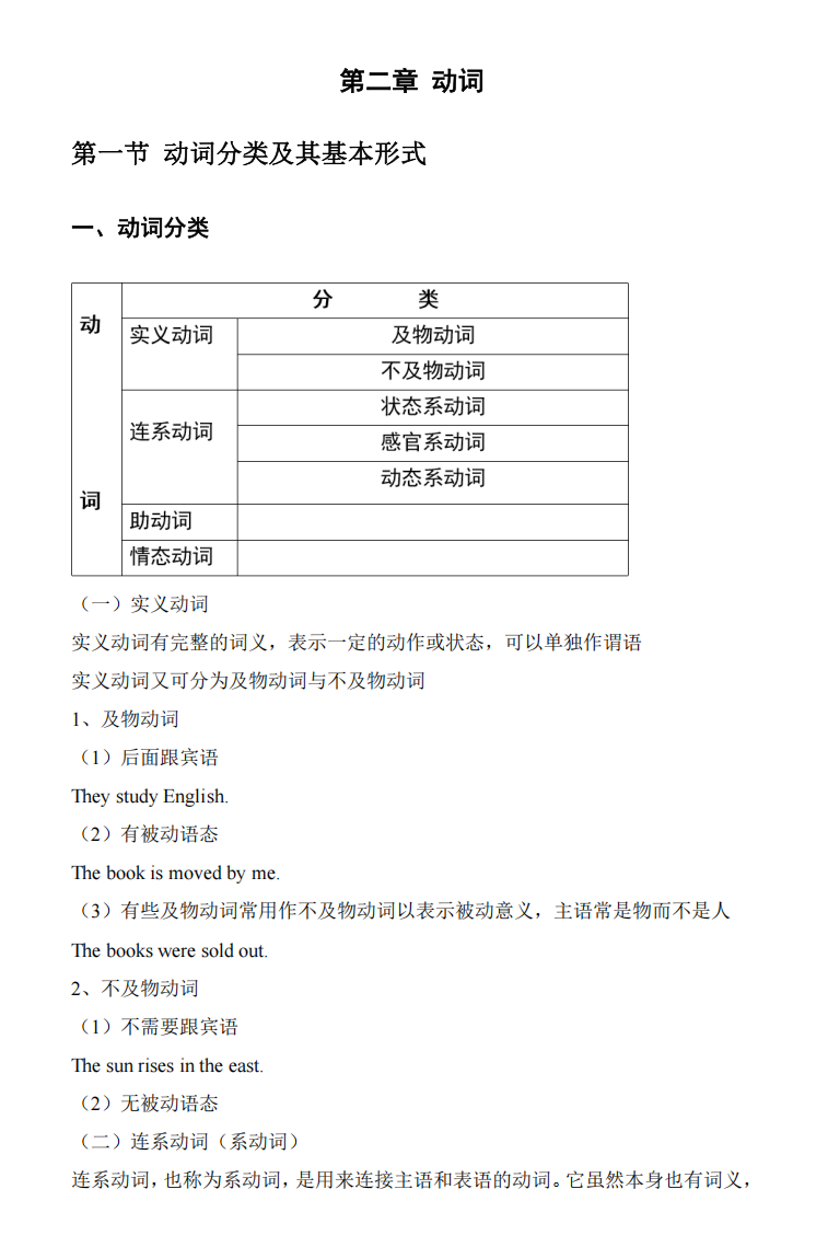 本周考点归纳！重庆成考本科必备！《成考专升本英语》考点汇总看这篇