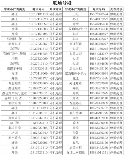 违法|湘潭一批号码惨遭停机，他们干了什么？