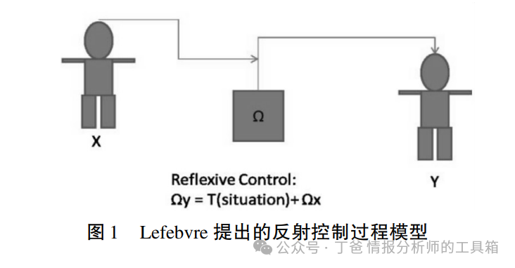 文章关联图片