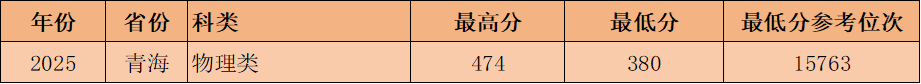 518b4819860ba7433198f9de9189440e.png