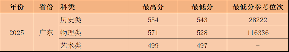 2246ef608ed4b3f4f6e446b7efa4be4a.png
