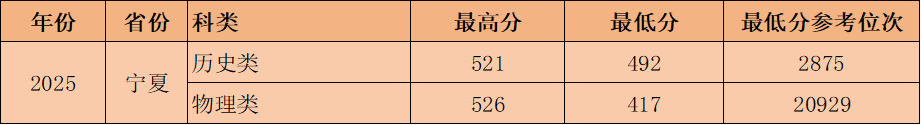 1ee9ca37df57b66920a4296814346130.png