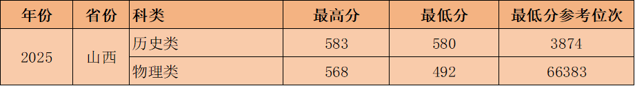 6984faf886cc49b8576a3d3bfa270a52.png