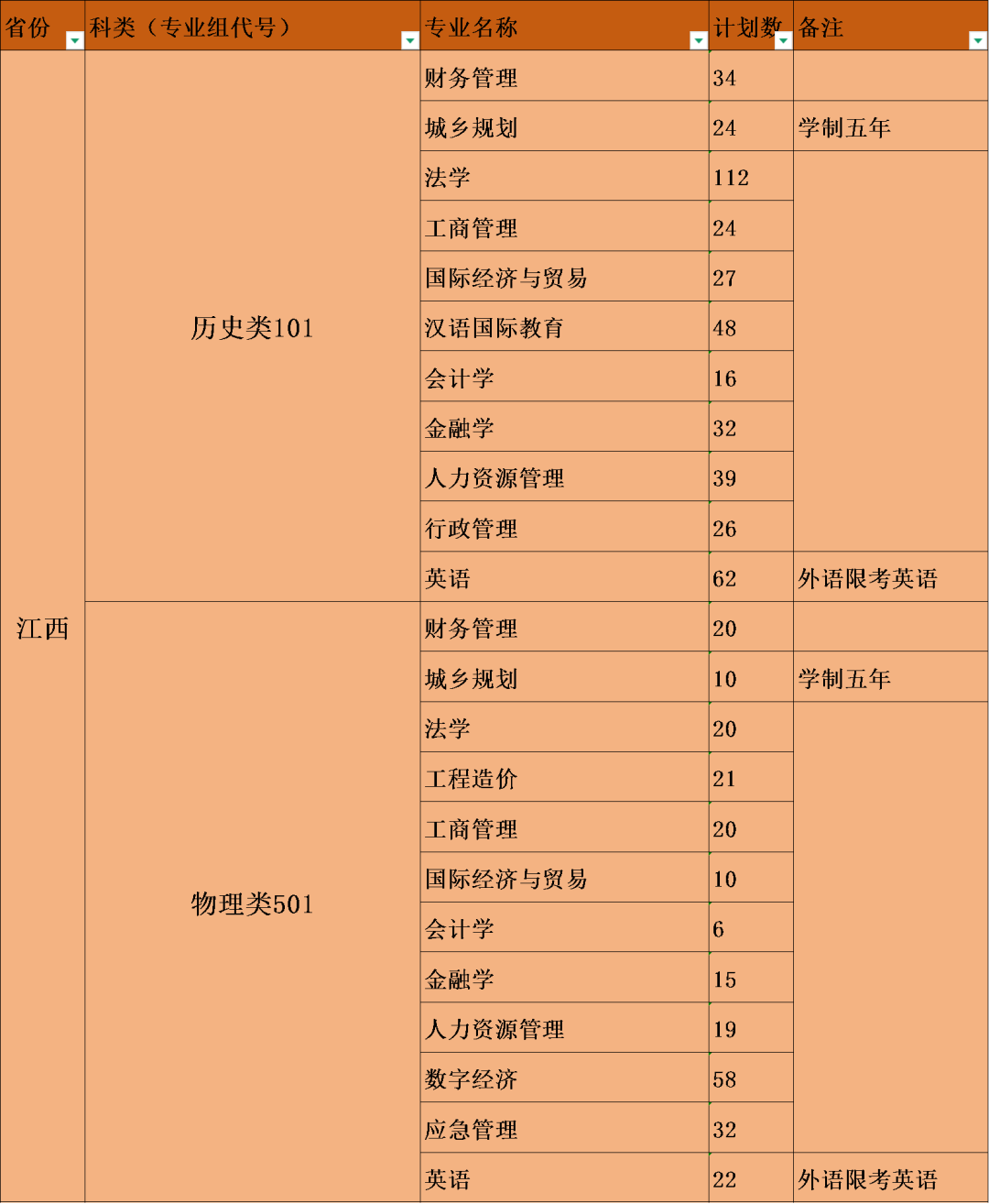 74cf4d76e7da93daac4b70117ceaf77f.png