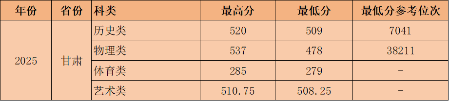 c8a065b636bd6a029c08f06d315d4982.png