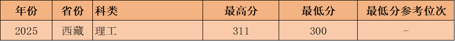 c3cdb7f8b42ef7f7790169611ef5c6e5.png