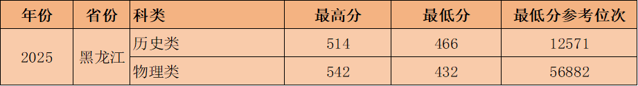 24e8c227b18e087b51ad0c15806ea6e4.png