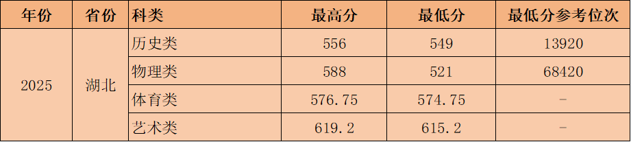 1221d7043e26976f08bf4ae0d694c93d.png