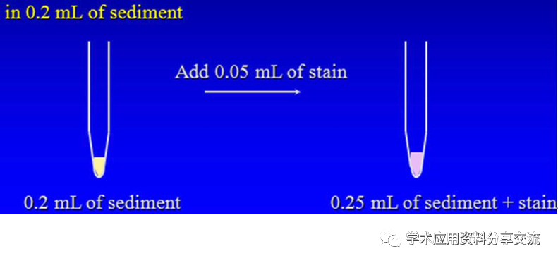 尿沉渣仪器怎么使用尿沉渣镜检和仪器定量计数的转换关系_https://www.jmylbn.com_新闻资讯_第4张