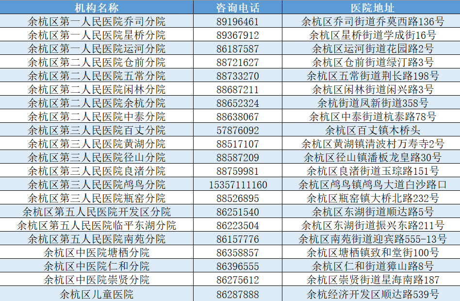 流感嗜血杆菌疫苗价格_杭州流感疫苗_b型流感嗜血杆菌疫苗