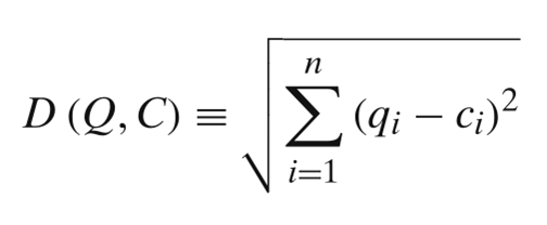 列表转化为字符串_unicode字符列表怎么输入_串是字符的有限序列